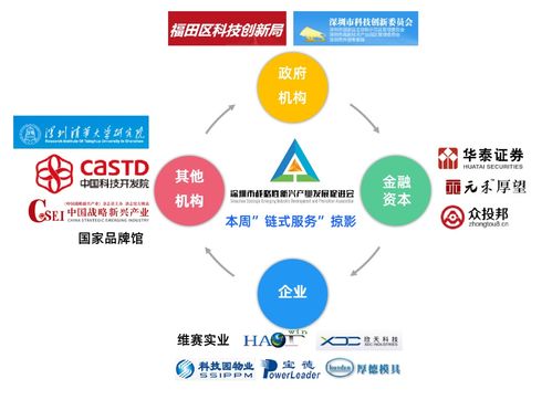 騰訊云亮相新一代信息技術(shù)產(chǎn)業(yè)標準化論壇云展會，共筑網(wǎng)絡(luò)技術(shù)新生態(tài)