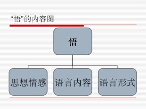 四川省教育信息技術(shù)科研課題網(wǎng) 網(wǎng)絡(luò)技術(shù)賦能教育創(chuàng)新