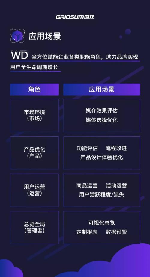 國雙以互聯(lián)網(wǎng)用戶行為分析技術榮獲第二十二屆中國優(yōu)秀獎 創(chuàng)新驅動互聯(lián)網(wǎng)數(shù)據(jù)服務新篇章